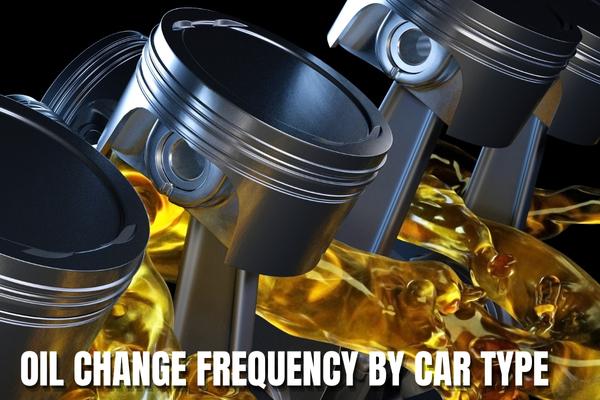 Oil Change Frequency by Car Type